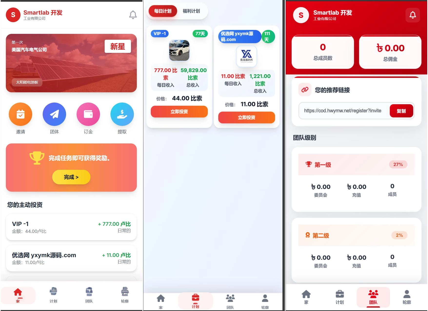 海外汽车电气投资理财源码/三级分销/可自定义产品 - 老林代码