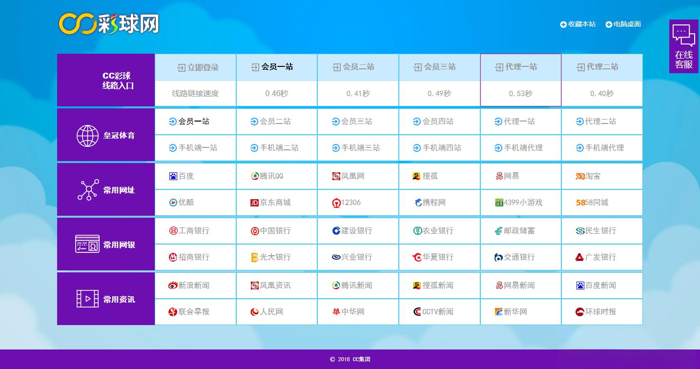 彩票导航站源码/彩票网站测速系统源码 - 老林代码