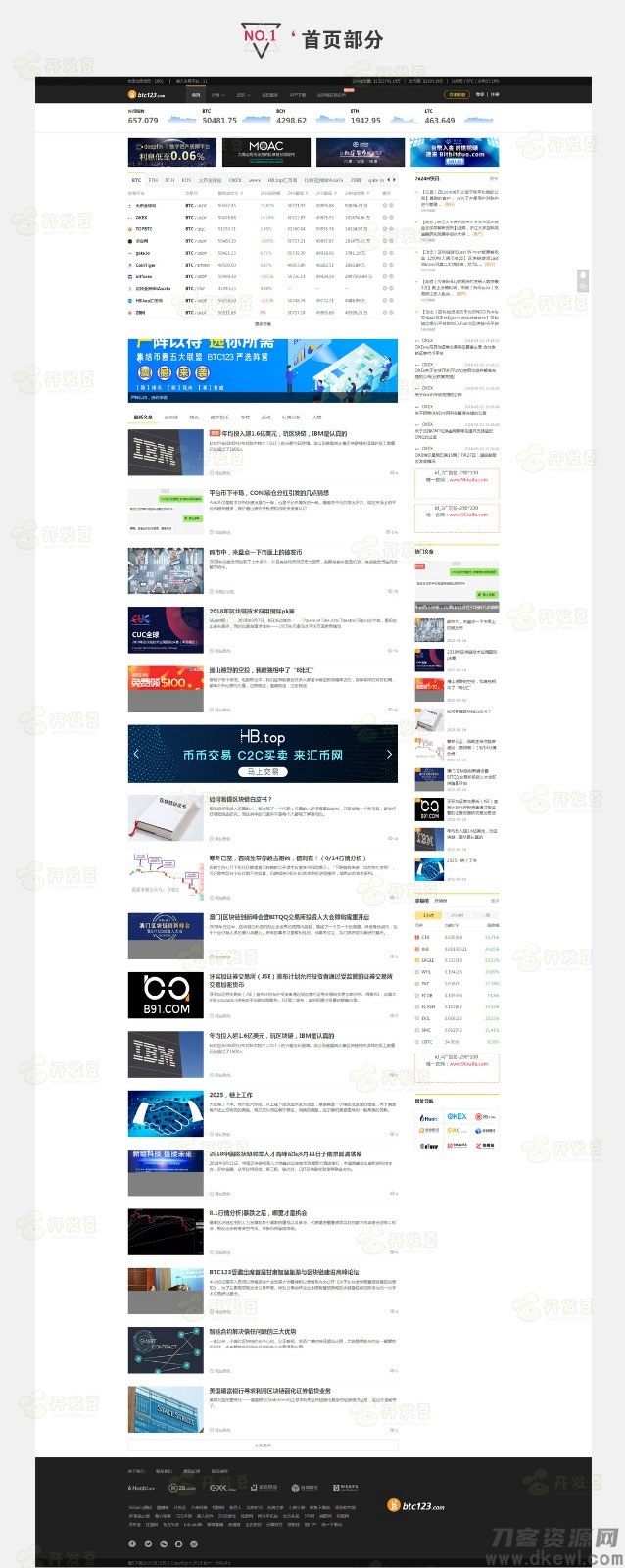 高仿《BTC123》区块链门户网站源码 带采集 - 老林代码