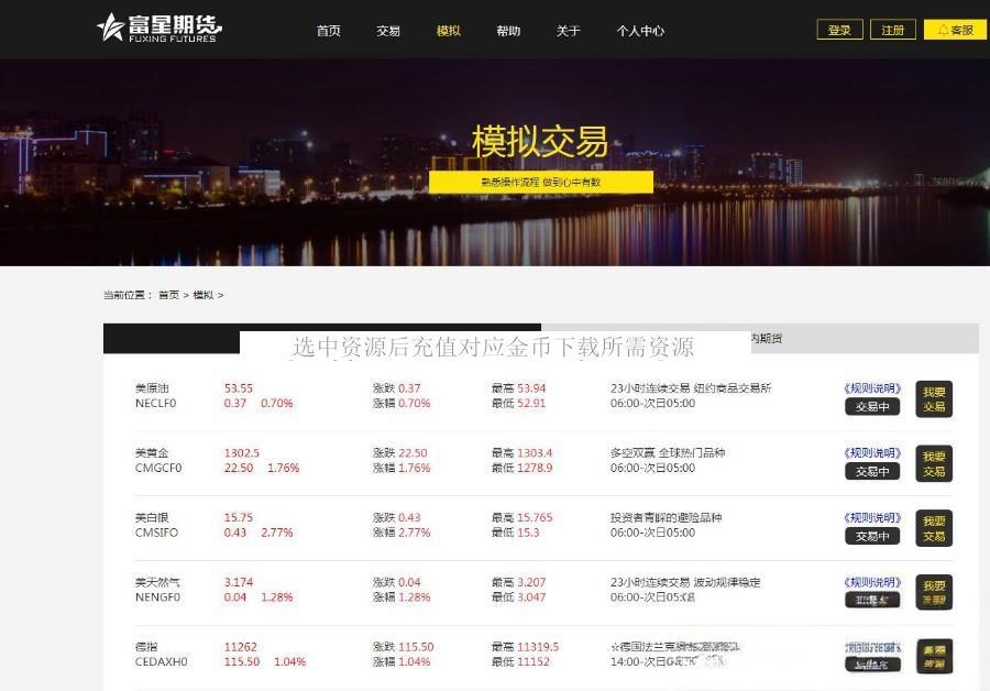 福星yii高端系列微盘点位盘PC+手机+国内外期货盘+带直播页面+资讯独立页面+完整数据+教程 - 老林代码