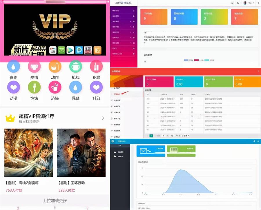 云赏在线视频打赏源码+V8.1版本+V8.5终结版+V8.5修复完结版+亲测可用 - 老林代码