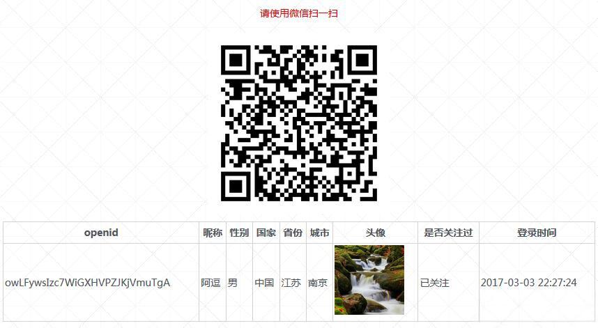 PHP微信扫码关注公众号并授权登录源码 - 老林代码