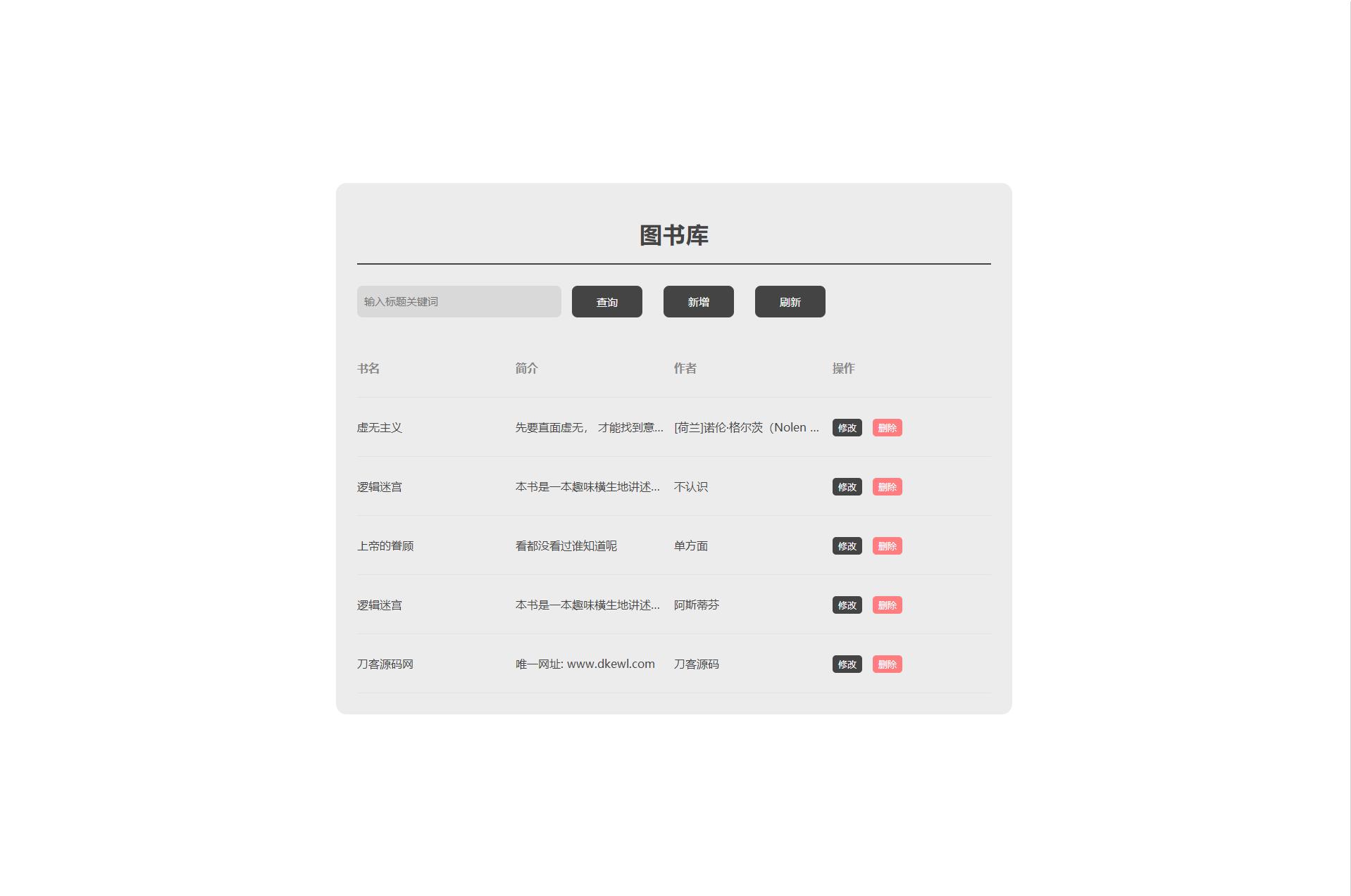 图书库毕业设计网页源码 - 老林代码