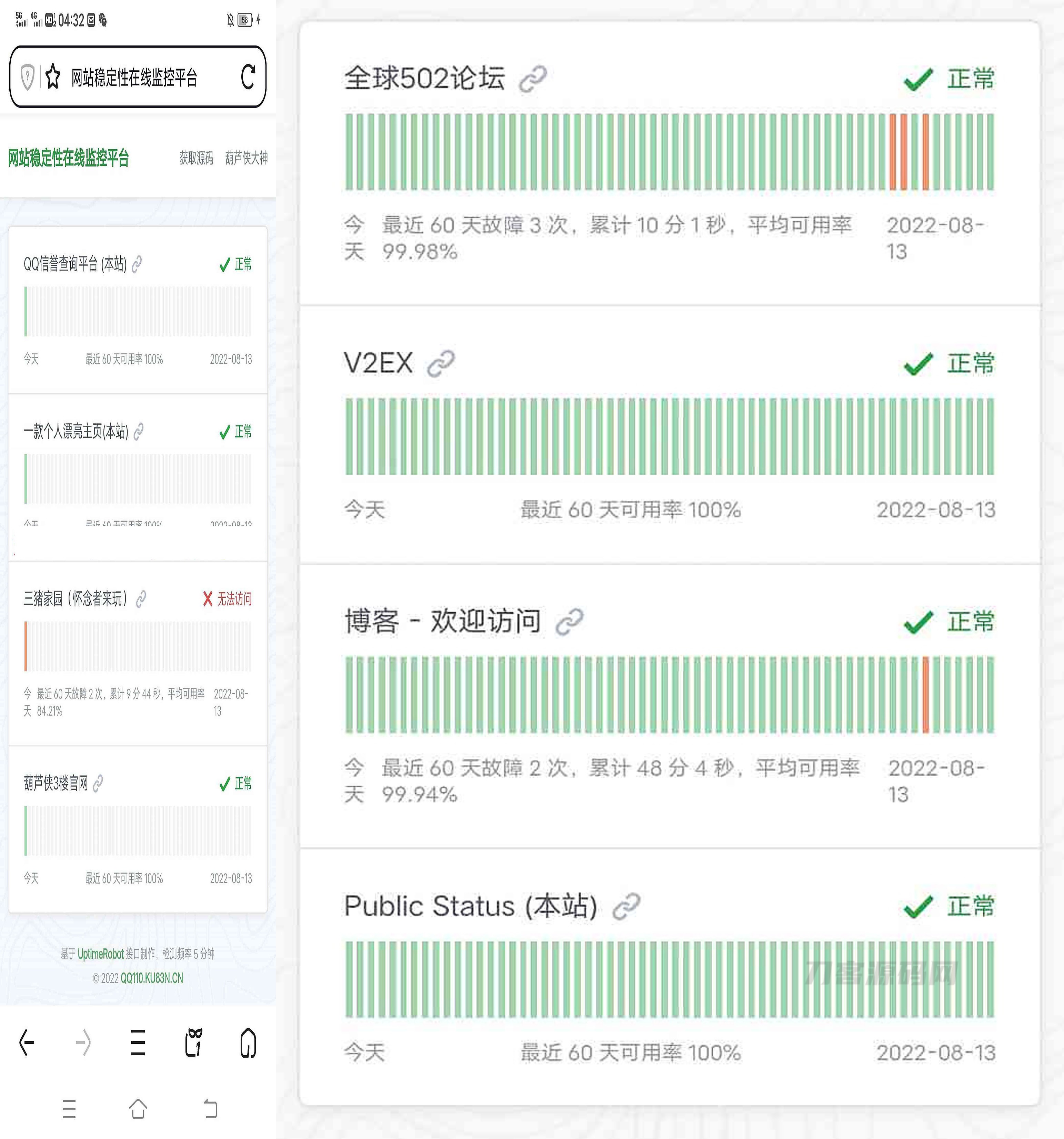 网站运行状态监控PHP源码 - 老林代码