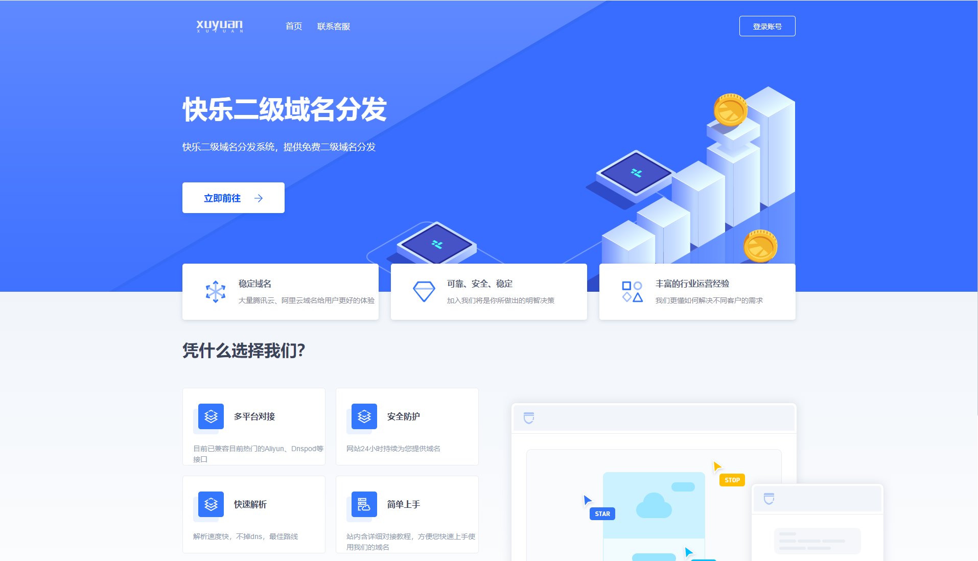 许愿二级域名分发系统网站源码 - 老林代码