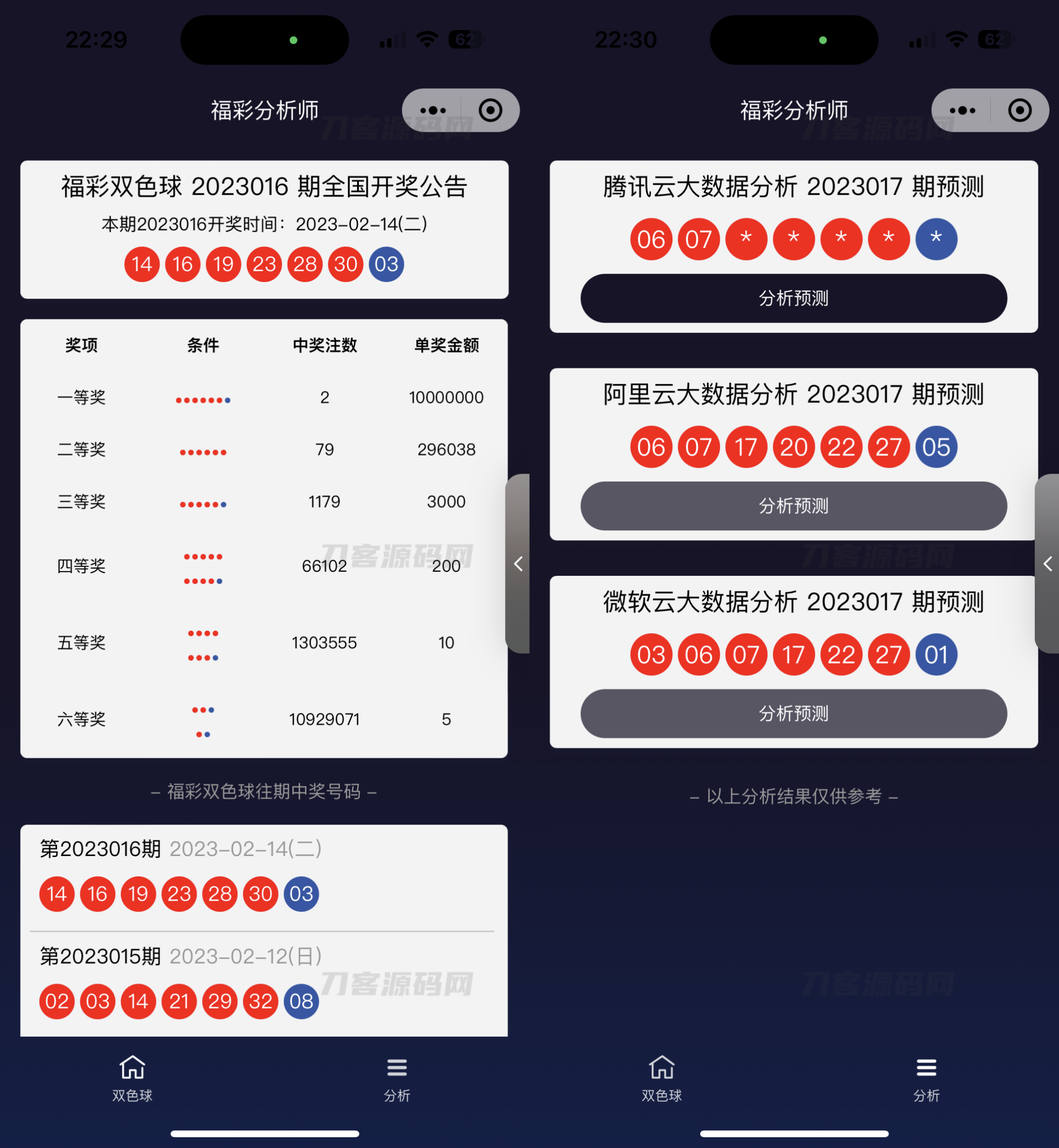 中国福彩大数据分析大师 微信小程序版源码 - 老林代码