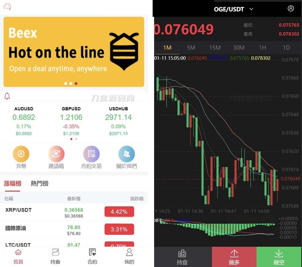 合约微交易系统源码 微盘交易系统源码 可二开 - 老林代码