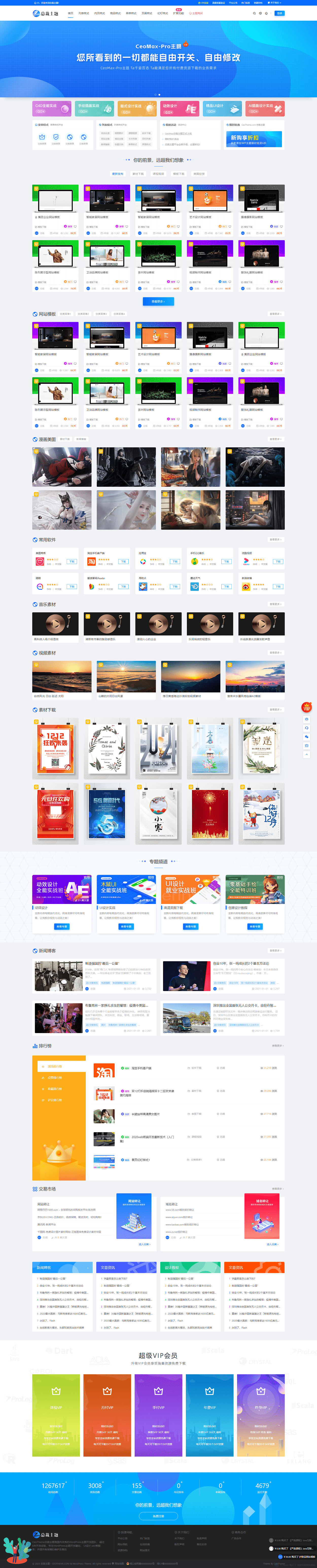 WordPress 资源展示型下载类主题 CeoMax-Pro_v7.6 开心版 - 老林代码
