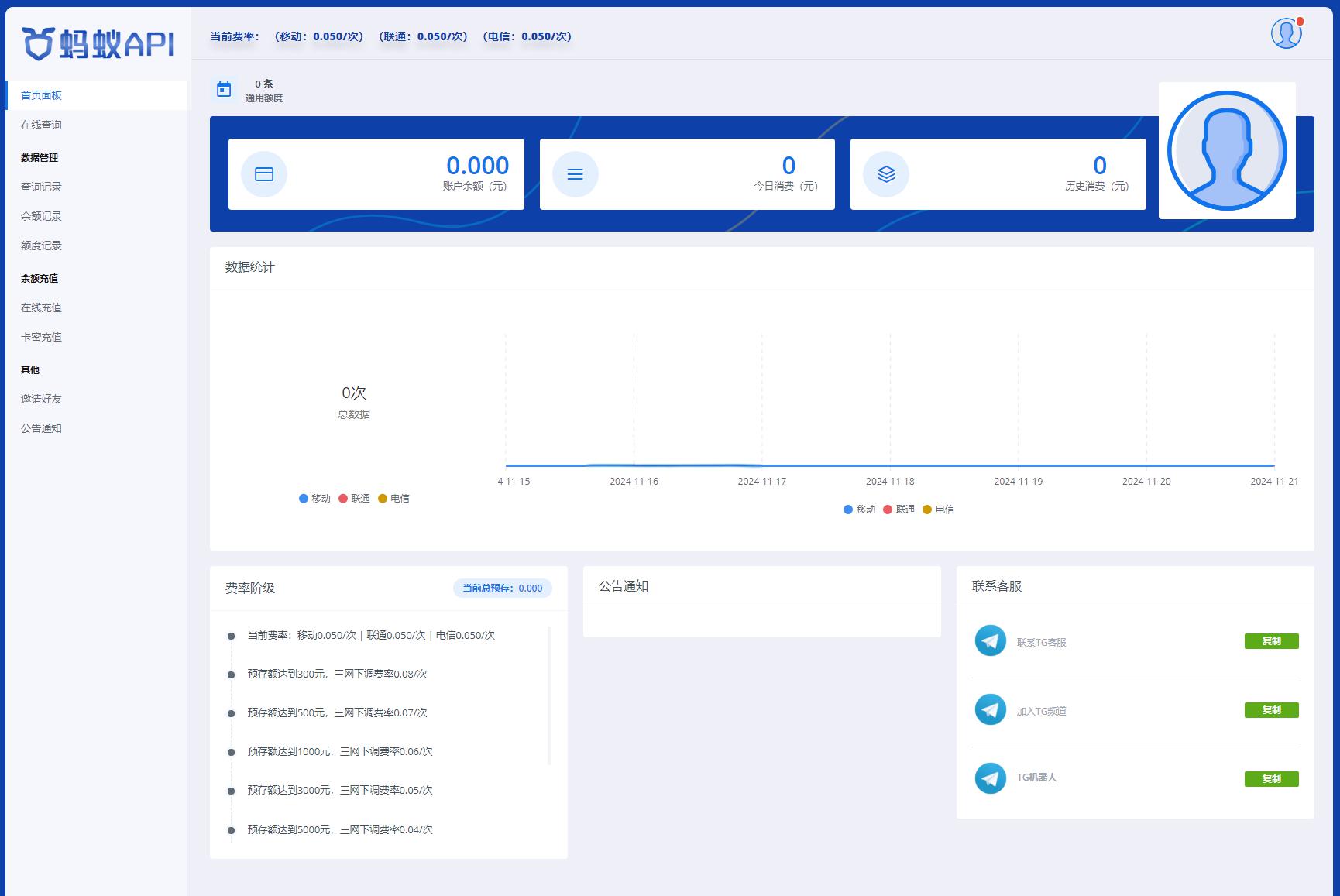 全新三网话费余额查询API系统源码 Thinkphp全开源 附教程 - 老林代码