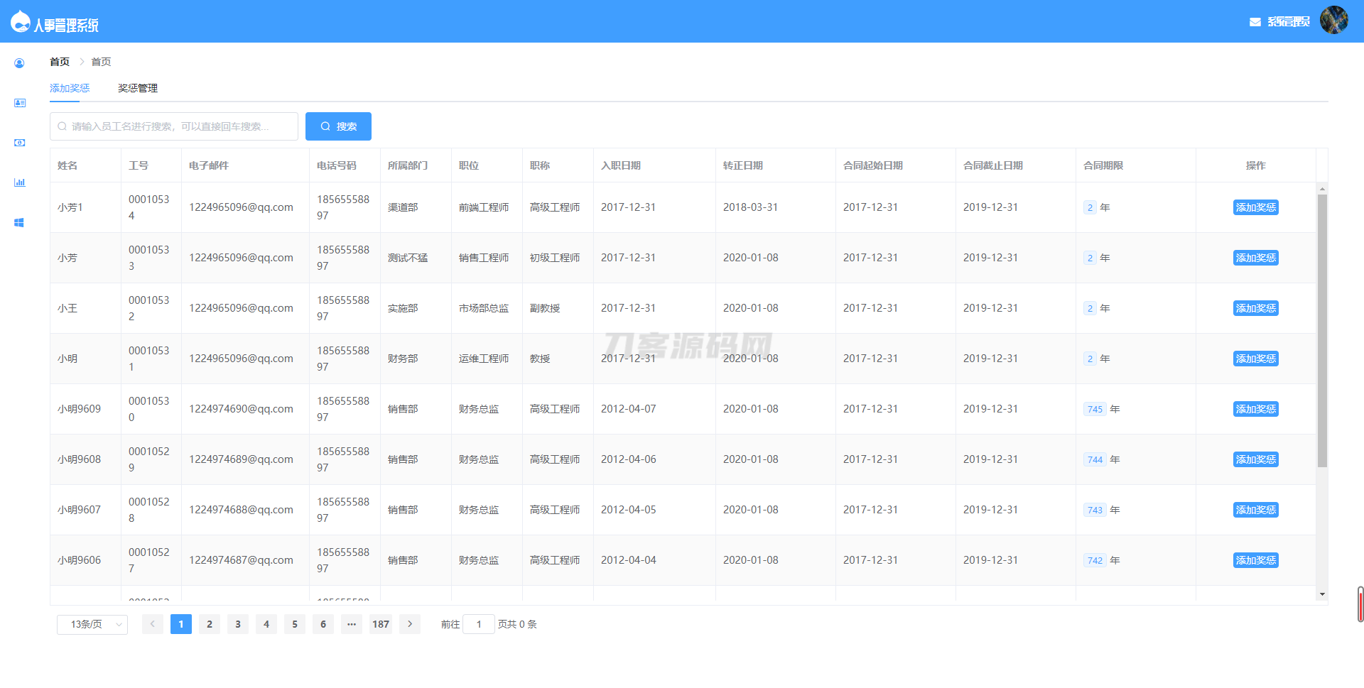 基于SpringBoot的人事管理系统源码 - 老林代码