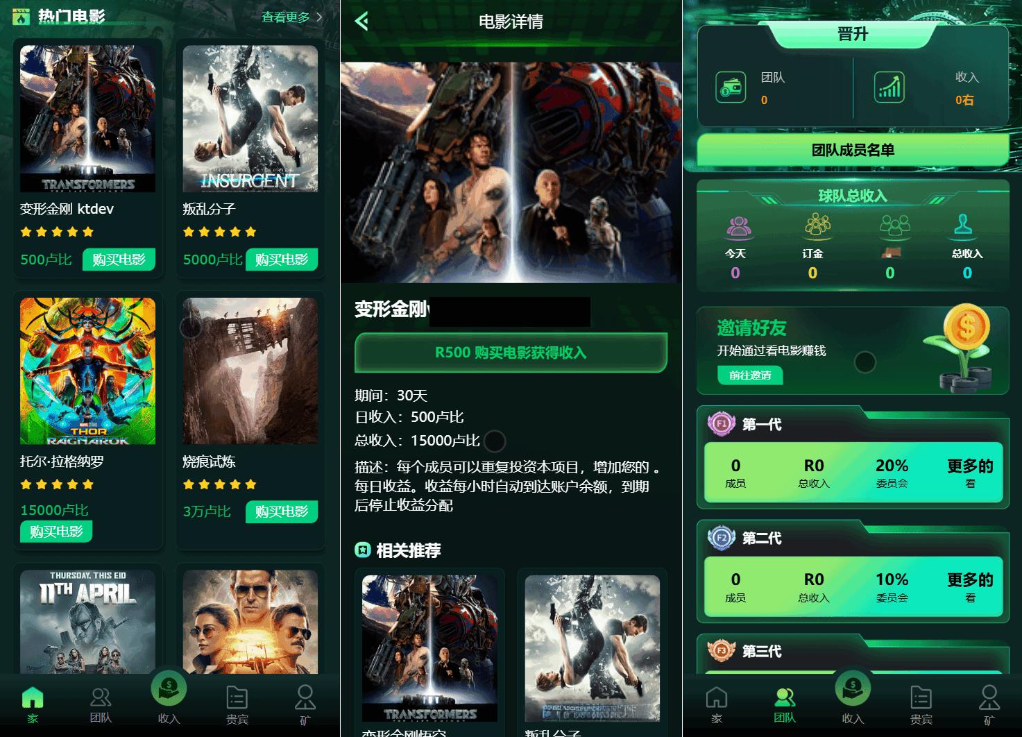 Flickiri Fun海外电影投资理财源码 影视理财类源码 - 老林代码