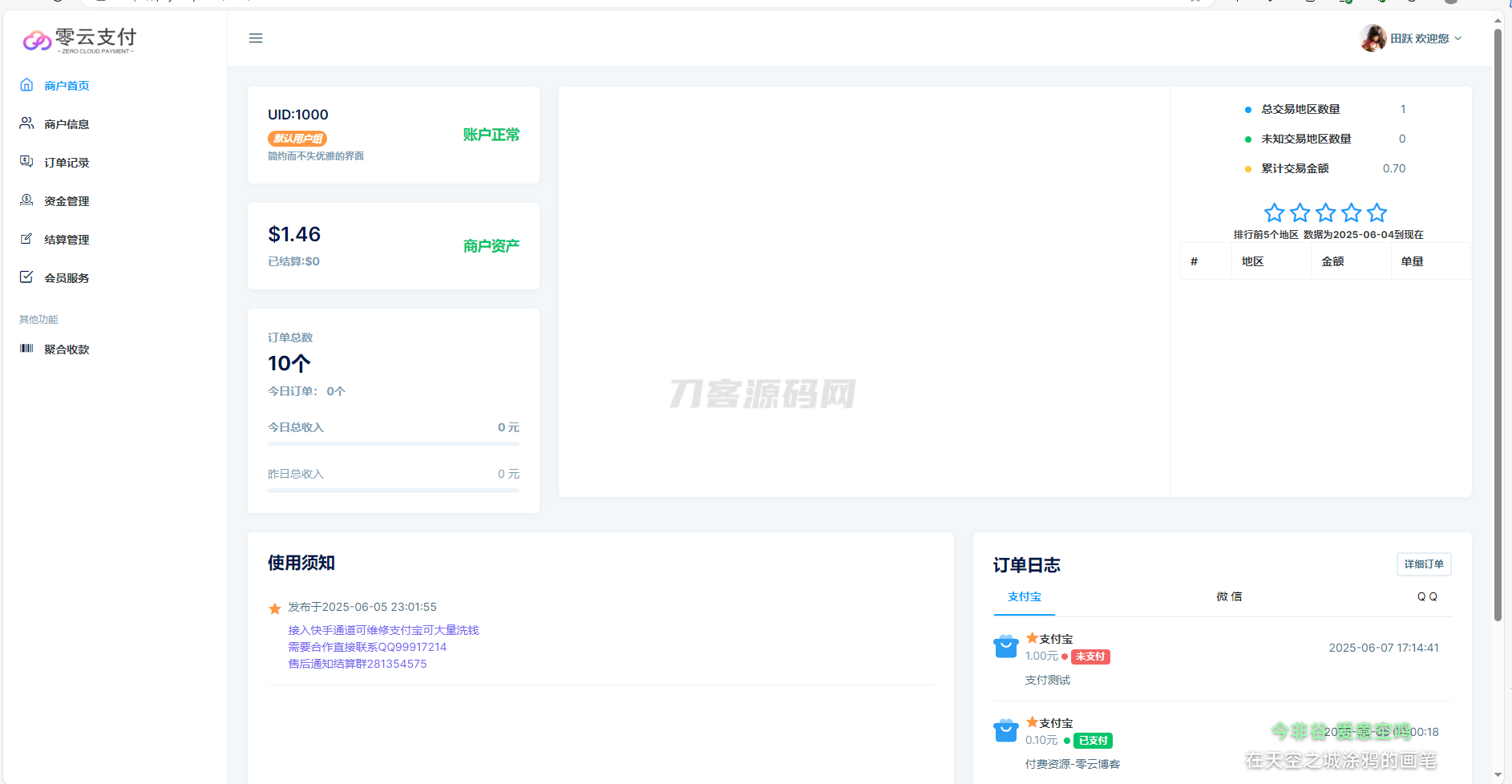 2025最新易支付模板源码 全开源 前台+用户中心+后台三合一 - 老林代码